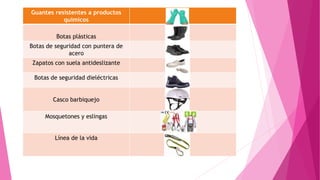 Guantes resistentes a productos
químicos
Botas plásticas
Botas de seguridad con puntera de
acero
Zapatos con suela antideslizante
Botas de seguridad dieléctricas
Casco barbiquejo
Mosquetones y eslingas
Línea de la vida
 