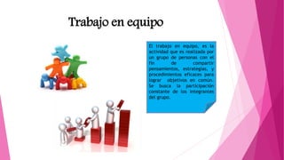 Trabajo en equipo
El trabajo en equipo, es la
actividad que es realizada por
un grupo de personas con el
fin de compartir
pensamientos, estrategias, y
procedimientos eficaces para
lograr objetivos en común.
Se busca la participación
constante de los integrantes
del grupo.
 