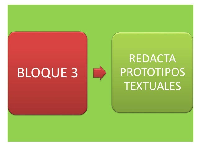 Prototipos textuales