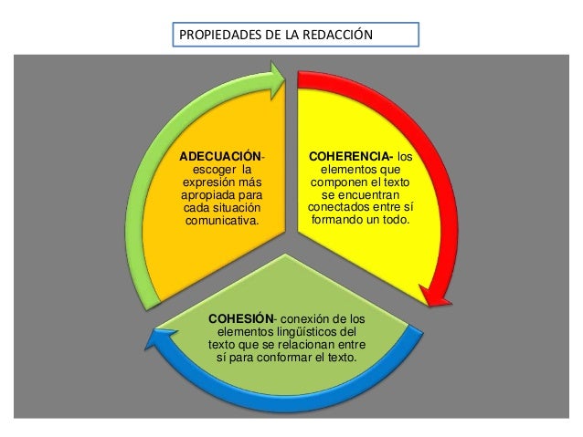 Prototipos textuales