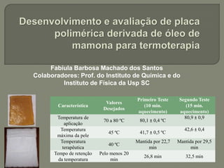 Fabíula Barbosa Machado dos Santos
Colaboradores: Prof. do Instituto de Química e do
         Instituto de Física da Usp SC

                                          Primeiro Teste     Segundo Teste
                            Valores
        Característica                       (10 min.           (15 min.
                           Desejados
                                          aquecimento)       aquecimento)
       Temperatura de                                          80,9 ± 0,9
                           70 a 80 ºC      80,1 ± 0,4 ºC
           aplicação
         Temperatura                                            42,6 ± 0,4
                              45 ºC        41,7 ± 0,5 ºC
       máxima da pele
         Temperatura                      Mantida por 22,7   Mantida por 29,5
                              40 ºC
          terapêutica                           min                min
      Tempo de retenção   Pelo menos 20
                                             26,8 min           32,5 min
        da temperatura         min
 