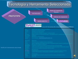 Prototipo virtual jacqueline sead PPT