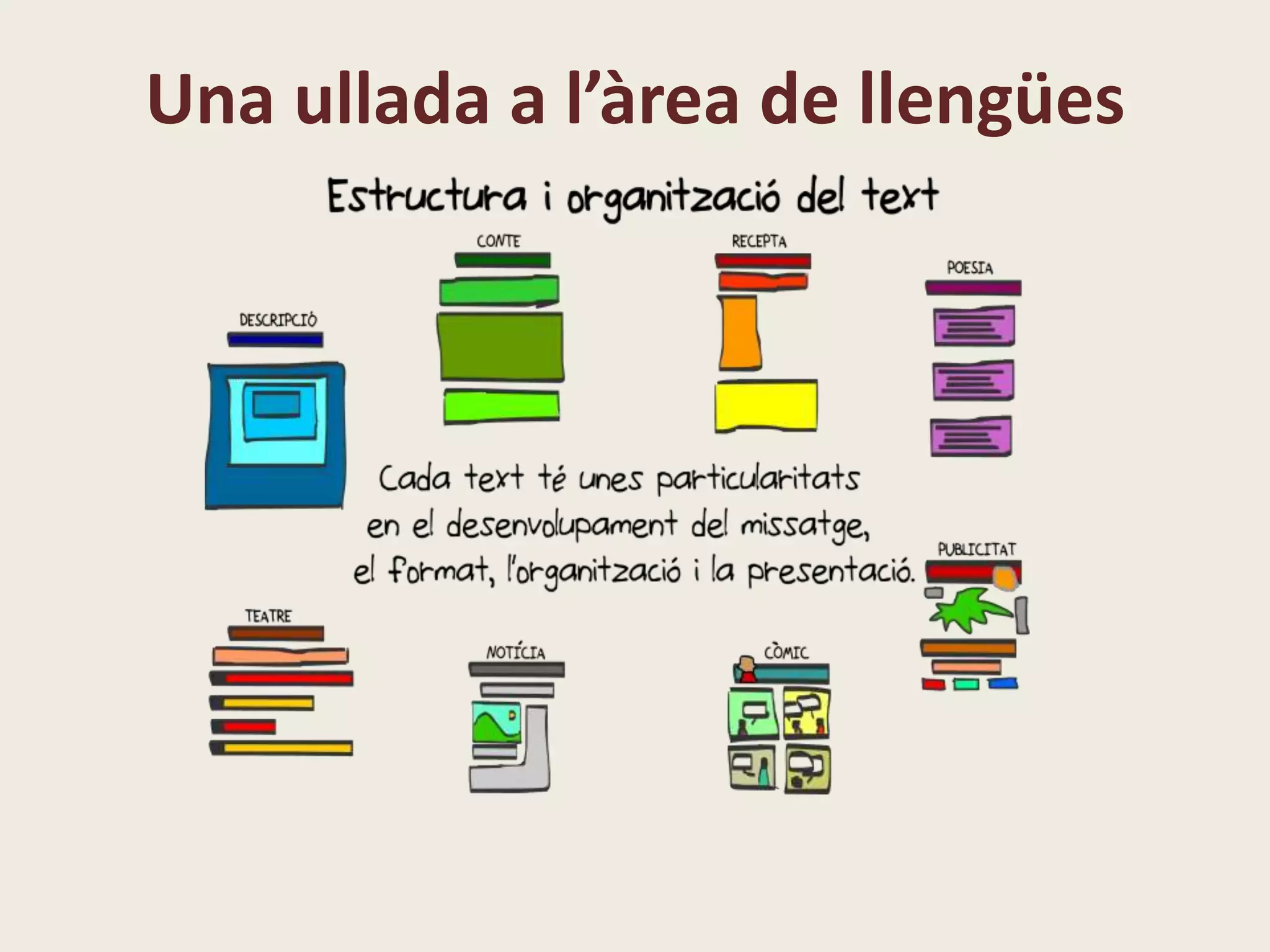 Una ullada a l’àrea de llengües
 