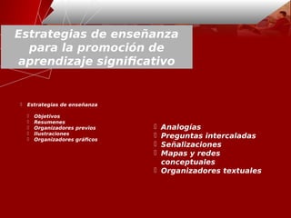 Estrategias de enseñanza
para la promoción de
aprendizaje significativo
 Estrategias de enseñanza
 Objetivos
 Resumenes
 Organizadores previos
 Ilustraciones
 Organizadores gráficos
 Analogías
 Preguntas intercaladas
 Señalizaciones
 Mapas y redes
conceptuales
 Organizadores textuales
 