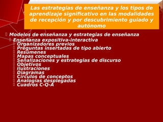 Las estrategias de enseñanza y los tipos de
aprendizaje significativo en las modalidades
de recepción y por descubrimiento guiado y
autónomo
 Modelos de enseñanza y estrategias de enseñanza
 Enseñanza expositiva-interactiva
 Organizadores previos
 Preguntas insertadas de tipo abierto
 Resúmenes
 Mapas conceptuales
 Señalizaciones y estrategias de discurso
 Objetivos
 Ilustraciones
 Diagramas
 Círculos de conceptos
 Analogías desplegadas
 Cuadros C-Q-A
 