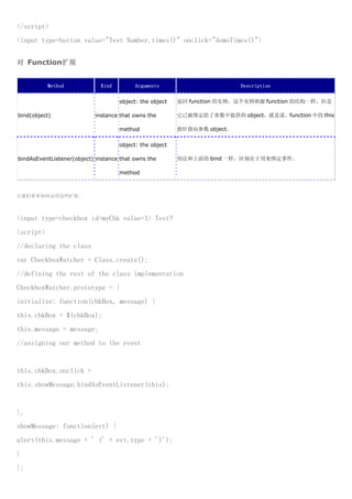 </script>
<input type=button value="Test Number.times()" onclick="demoTimes()">


对 Function扩展


           Method             Kind        Arguments                        Description

                                     object: the object   返回 function 的实例，这个实例和源 function 的结构一样，但是

bind(object)               instance that owns the         它已被绑定给了参数中提供的 object，就是说，function 中的 this

                                     method               指针指向参数 object。

                                     object: the object

bindAsEventListener(object) instance that owns the        用法和上面的 bind 一样，区别在于用来绑定事件。

                                     method



让我们看看如何运用这些扩展。



<input type=checkbox id=myChk value=1> Test?
<script>
//declaring the class
var CheckboxWatcher = Class.create();
//defining the rest of the class implementation
CheckboxWatcher.prototype = {
initialize: function(chkBox, message) {
this.chkBox = $(chkBox);
this.message = message;
//assigning our method to the event


this.chkBox.onclick =
this.showMessage.bindAsEventListener(this);


},
showMessage: function(evt) {
alert(this.message + ' (' + evt.type + ')');
}
};
 