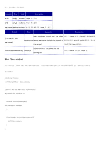 用上、下边界描述一个对象区域。




 Property          Type     Kind               Description

start           (any)     instance range 的下边界

end             (any)     instance range 的上边界

exclusive Boolean instance 决定边界自身是不是 range 的一部分。


                Method                 Kind                  Arguments                           Description

                                              start: the lower bound, end: the upper 创建一个 range 对象，从 start 生成到 end,这
[ctor](start, end,
                                   constructor bound, exclusive: include the bounds in 里要注意的是，start 和 end 必段类型一致，而
exclusive)
                                              the range?                           且该类型要有 succ()方法。

                                              searchedValue: value that we are
include(searchedValue)             instance                                        检查一个 value 是不是在 range 中。
                                              looking for



The Class object


在这个程序包中             Class   对象在声明其他的类时候被用到 。用这个对象声明类使得新类支持                       initialize()   方法，他起构造方法的作用。



看下面的例子



//declaring the class

var MySampleClass = Class.create();




//defining the rest of the class implmentation

MySampleClass.prototype = {




     initialize: function(message) {

this.message = message;

     },




     showMessage: function(ajaxResponse) {

          alert(this.message);

     }

};
 