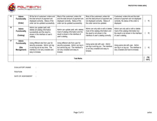 Page 3 of 3 salsa
PROTOTYPE FORM (40%)
15 Admin
Functionality
(Order)
All the list of customers’ orders and
the total amount of payment are
displayed correctly. Status of the
order can be updated successfully.
Most of the customers’ orders list
and the total amount of payment are
displayed correctly. Status of the
order can be updated successfully.
Most of the customers’ orders list
and the total amount of payment are
not displayed correctly. Status of
the order cannot be updated.
Customers’ orders list and the total
amount of payment are not displayed
correctly. No status of the order is
displayed.
[ /4]
16
Admin
Functionality
(Catalog)
Admin can update (add, edit,
delete) all catalog information
successfully and the result is
shown in the interface of user’s
catalog.
Admin can update (add, edit, delete)
most of catalog information and the
result is shown in the interface of
user’s catalog.
Admin can only add or edit or delete
most of the catalog information and
the result is not shown in the
interface of user’s catalog correctly.
Admin can only add or edit or delete
most of the catalog information but
the result is not shown in the interface
of user’s catalog.
[ /4]
17 Admin
Functionality
(Site
Management)
Using different site from user for
security purposes. Admin can log
in and log out at any time. The
interface is not very crowded and
easy to browse.
Using different site from user for
security purposes. Admin can log in
but cannot log out. The interface is
not very crowded and easy to
browse.
Using same site with user. Admin
can log in and log out. The interface
is not very crowded and easy to
browse.
Using same site with user. Admin
can log in or log out. The interface is
very crowded and hard to browse.
[ /4]
Total Marks
[ /78]
[ /30%]
EVALUATOR’S NAME :
POSITION :
DATE OF ASSESSMENT :
 