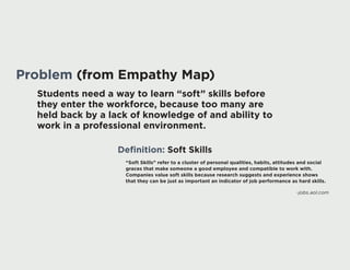 Problem (from Empathy Map)
Students need a way to learn “soft” skills before
they enter the workforce, because too many are
held back by a lack of knowledge of and ability to
work in a professional environment.
Definition: Soft Skills
“Soft Skills” refer to a cluster of personal qualities, habits, attitudes and social
graces that make someone a good employee and compatible to work with.
Companies value soft skills because research suggests and experience shows
that they can be just as important an indicator of job performance as hard skills.
-jobs.aol.com
 