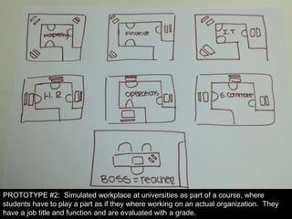 PROTOTYPE #2: Simulated workplace at universities as part of a course, where
students have to play a part as if they where working on an actual organization. They
have a job title and function and are evaluated with a grade.
 
