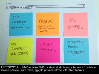 PROTOTYPE #1: Job Simulation Platform where students can solve real job problems,
receive feedback, earn points, apply to jobs and interact with other students.
 