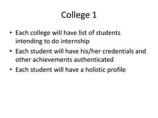 College 1
• Each college will have list of students
intending to do internship
• Each student will have his/her credentials and
other achievements authenticated
• Each student will have a holistic profile
 