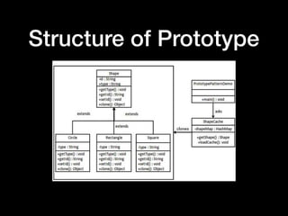 Structure of Prototype