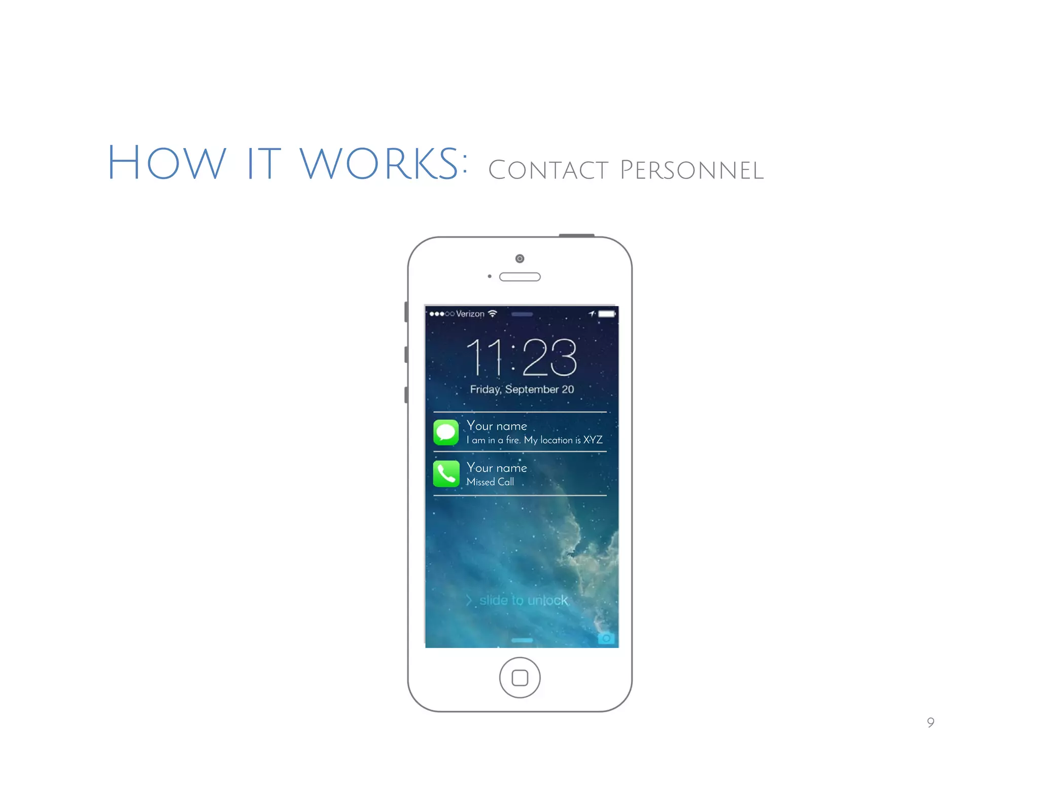 9
How it works: Contact Personnel
Your name
I am in a fire. My location is XYZ
Your name
Missed Call
 
