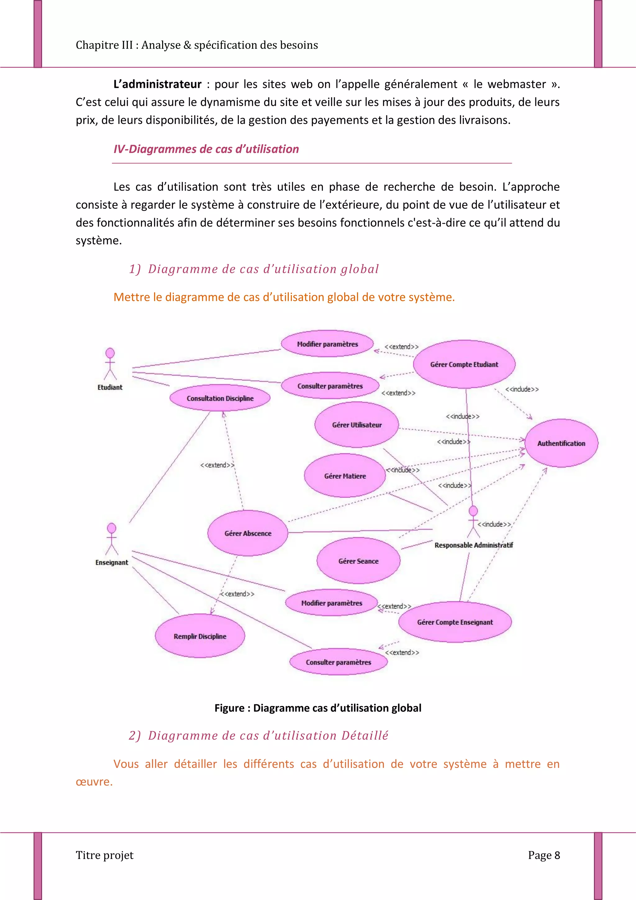 Chapitre III : Analyse & spécification des besoins
Titre projet Page 8
L’administrateur : pour les sites web on l’appelle généralement « le webmaster ».
C’est celui qui assure le dynamisme du site et veille sur les mises à jour des produits, de leurs
prix, de leurs disponibilités, de la gestion des payements et la gestion des livraisons.
IV-Diagrammes de cas d’utilisation
Les cas d’utilisation sont très utiles en phase de recherche de besoin. L’approche
consiste à regarder le système à construire de l’extérieure, du point de vue de l’utilisateur et
des fonctionnalités afin de déterminer ses besoins fonctionnels c'est-à-dire ce qu’il attend du
système.
1) Diagramme de cas d’utilisation global
Mettre le diagramme de cas d’utilisation global de votre système.
Figure : Diagramme cas d’utilisation global
2) Diagramme de cas d’utilisation Détaillé
Vous aller détailler les différents cas d’utilisation de votre système à mettre en
œuvre.
 