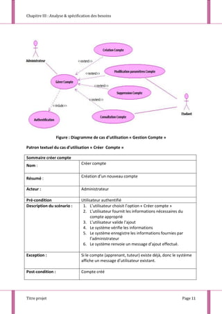 Chapitre III : Analyse & spécification des besoins
Titre projet Page 11
Figure : Diagramme de cas d’utilisation « Gestion Compte »
Patron textuel du cas d’utilisation « Créer Compte »
Sommaire créer compte
Nom : Créer compte
Résumé : Création d’un nouveau compte
Acteur : Administrateur
Pré-condition Utilisateur authentifié
Description du scénario : 1. L’utilisateur choisit l’option « Créer compte »
2. L’utilisateur fournit les informations nécessaires du
compte approprié
3. L’utilisateur valide l’ajout
4. Le système vérifie les informations
5. Le système enregistre les informations fournies par
l’administrateur
6. Le système renvoie un message d’ajout effectué.
Exception : Si le compte (apprenant, tuteur) existe déjà, donc le système
affiche un message d’utilisateur existant.
Post-condition : Compte créé
 