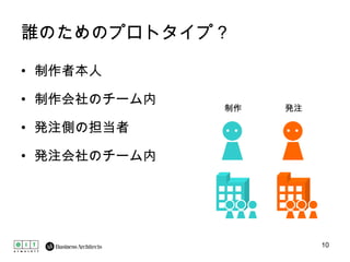 誰のためのプロトタイプ？ 制作者本人 制作会社のチーム内 発注側の担当者 発注会社のチーム内 制作 発注 