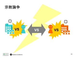 宗教論争 VS VS VS 