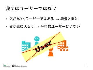 我々はユーザーではない だが Web ユーザーではある -> 錯覚と混乱 皆が気に入る？ -> 平均的ユーザーはいない User 