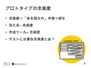 プロトタイプの忠実度 忠実度＝「ある部分の」本物っぽさ 見た目≠忠実度 作成ツール≠忠実度 テストに必要な忠実度とは？ Usability Test? 