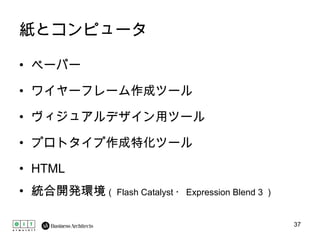 紙とコンピュータ ペーパー ワイヤーフレーム作成ツール ヴィジュアルデザイン用ツール プロトタイプ作成特化ツール HTML 統合開発環境 （ Flash Catalyst ・ Expression Blend 3 ） 