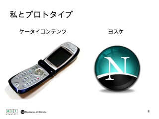 私とプロトタイプ ケータイコンテンツ ヨスケ 