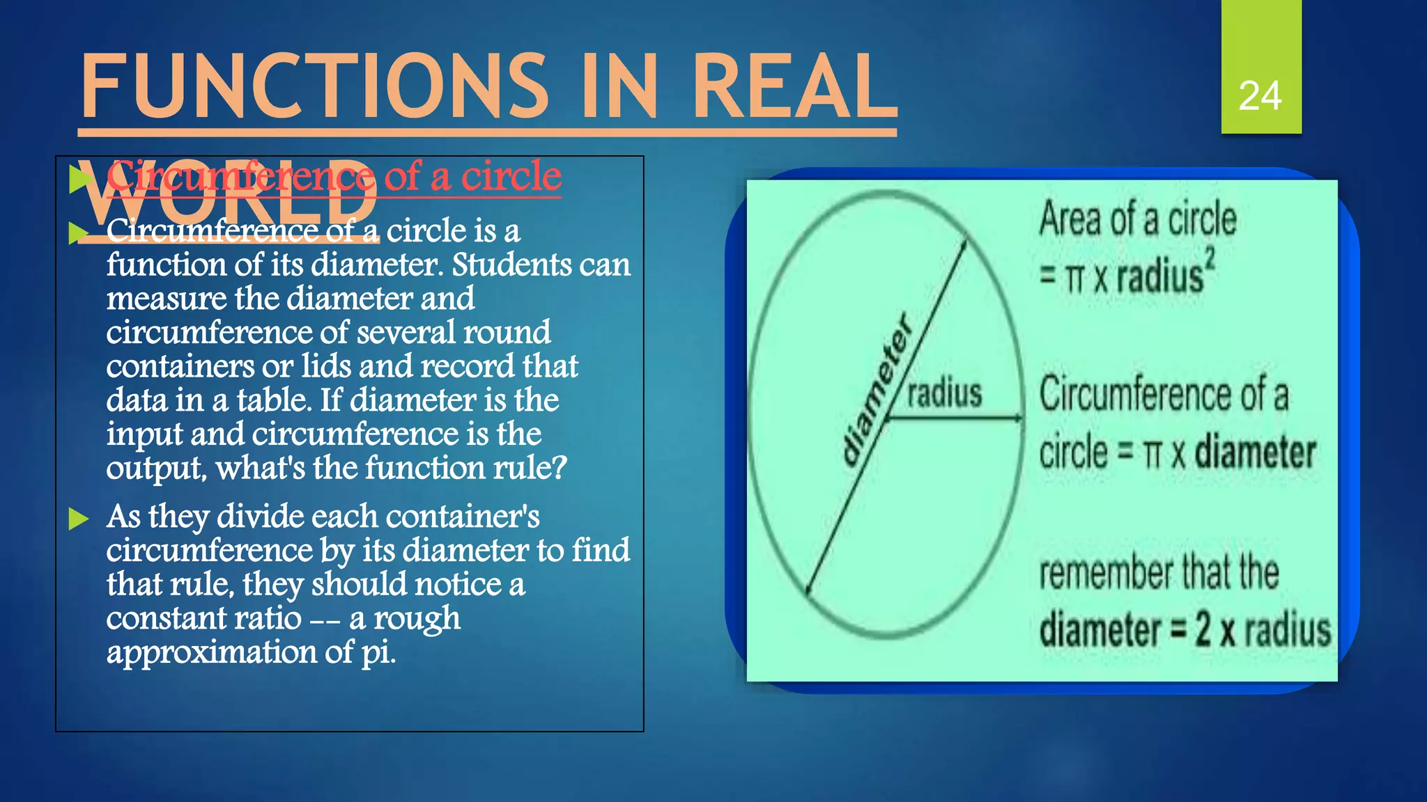 Function On Mathematics PPT function-on-mathematics-ppt