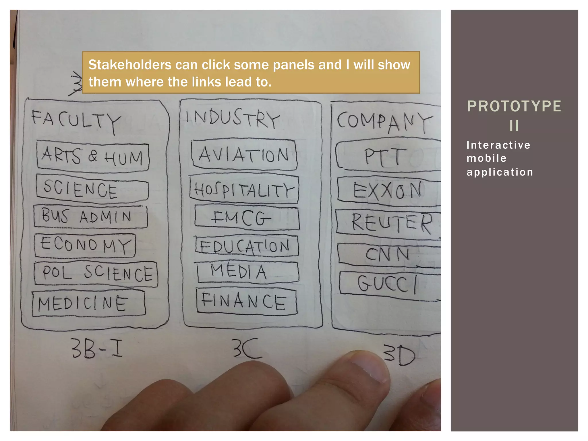 Interactive
mobile
application
PROTOTYPE
II
Stakeholders can click some panels and I will show
them where the links lead to.
 