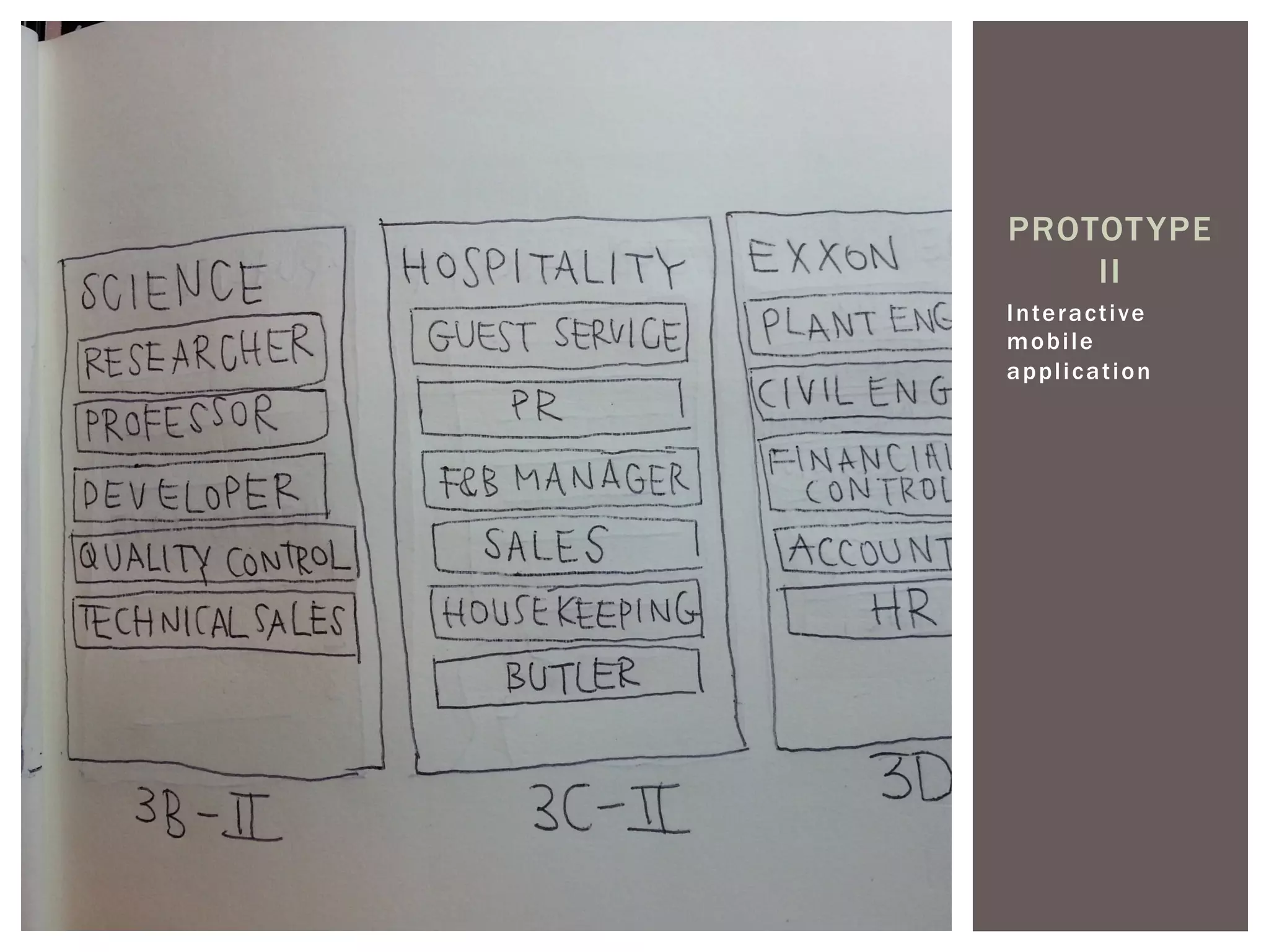 Interactive
mobile
application
PROTOTYPE
II
 