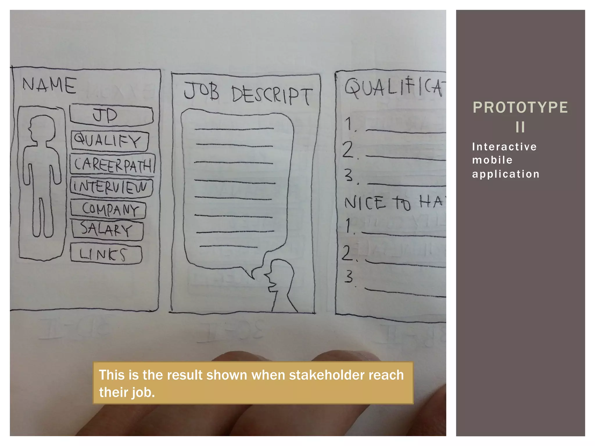 Interactive
mobile
application
PROTOTYPE
II
This is the result shown when stakeholder reach
their job.
 