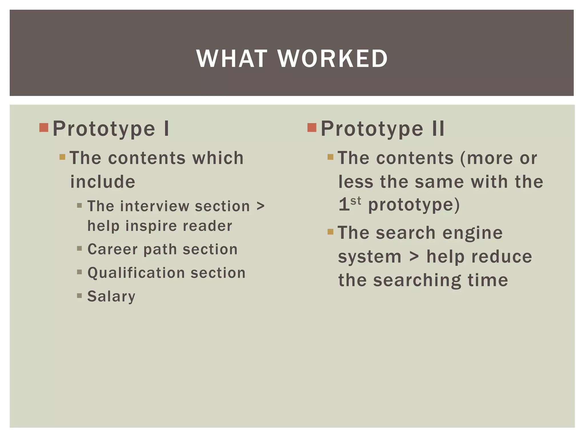 ¡ Prototype I
§ The contents which
include
§ The interview section >
help inspire reader
§ Career path section
§ Qualification section
§ Salary
¡ Prototype II
§ The contents (more or
less the same with the
1st prototype)
§ The search engine
system > help reduce
the searching time
WHAT WORKED
 