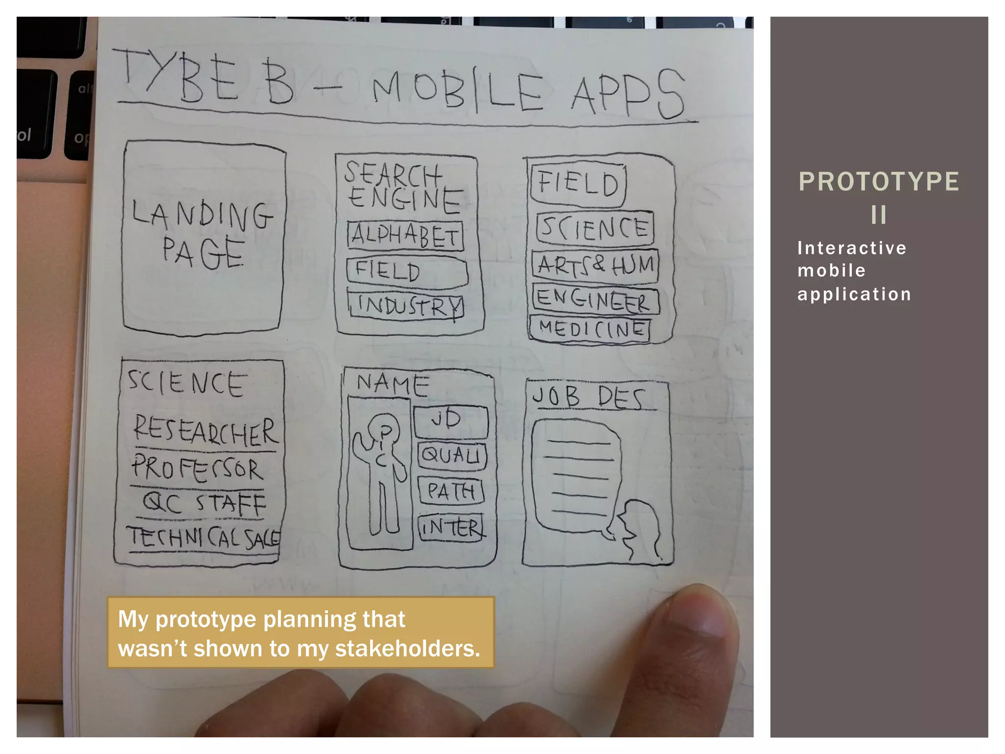 Interactive
mobile
application
PROTOTYPE
II
My prototype planning that
wasn’t shown to my stakeholders.
 