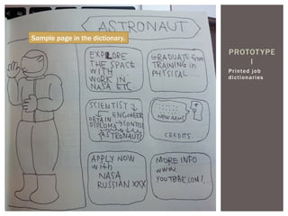 Printed job
dictionaries
PROTOTYPE
I
Sample page in the dictionary.
 