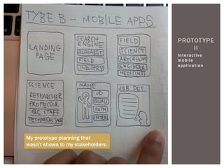 Interactive
mobile
application
PROTOTYPE
II
My prototype planning that
wasn’t shown to my stakeholders.
 
