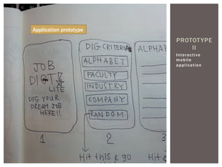 Interactive
mobile
application
PROTOTYPE
II
Application prototype
 