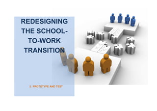 REDESIGNING
THE SCHOOL-
TO-WORK
TRANSITION
3. PROTOTYPE AND TEST
 