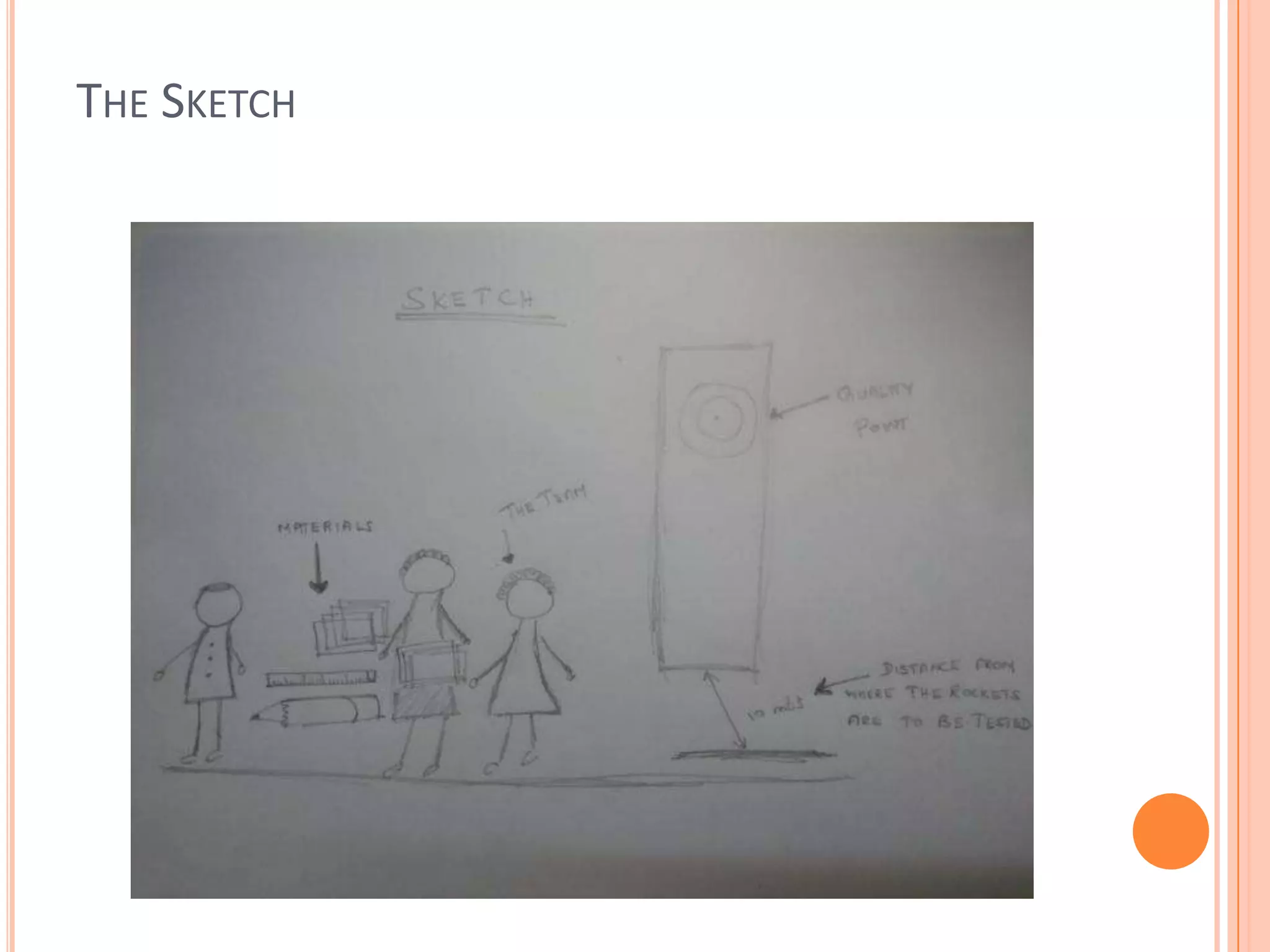THE SKETCH
 