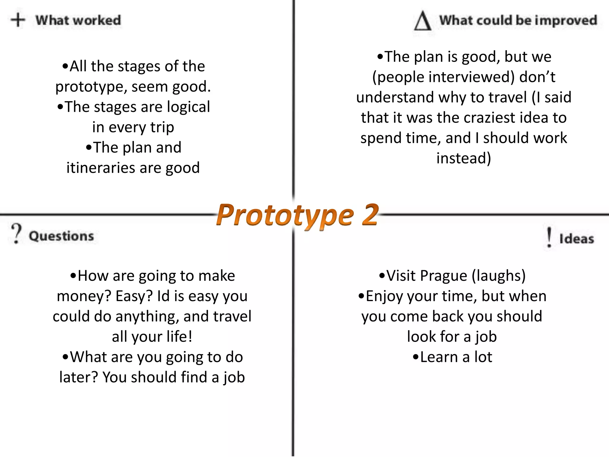 •All the stages of the
prototype, seem good.
•The stages are logical
in every trip
•The plan and
itineraries are good
•How are going to make
money? Easy? Id is easy you
could do anything, and travel
all your life!
•What are you going to do
later? You should find a job
•Visit Prague (laughs)
•Enjoy your time, but when
you come back you should
look for a job
•Learn a lot
•The plan is good, but we
(people interviewed) don’t
understand why to travel (I said
that it was the craziest idea to
spend time, and I should work
instead)
 