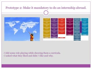 Prototype 2: Make it mandatory to do an internship abroad.
- I did some role playing while showing them a curricula.
- I asked what they liked and didn´t like and why.
 