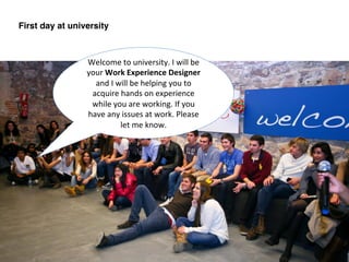 Welcome	
  to	
  university.	
  I	
  will	
  be	
  
your	
  Work	
  Experience	
  Designer	
  
and	
  I	
  will	
  be	
  helping	
  you	
  to	
  
acquire	
  hands	
  on	
  experience	
  
while	
  you	
  are	
  working.	
  If	
  you	
  
have	
  any	
  issues	
  at	
  work.	
  Please	
  
let	
  me	
  know.	
  
First day at university!
 