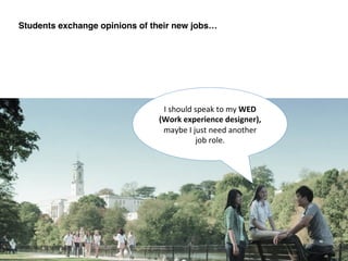 Students exchange opinions of their new jobs…!
I	
  should	
  speak	
  to	
  my	
  WED	
  
(Work	
  experience	
  designer),	
  
maybe	
  I	
  just	
  need	
  another	
  
job	
  role.	
  
 