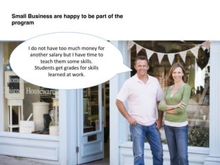 Small Business are happy to be part of the
program!
I	
  do	
  not	
  have	
  too	
  much	
  money	
  for	
  
another	
  salary	
  but	
  I	
  have	
  :me	
  to	
  
teach	
  them	
  some	
  skills.	
  
Students	
  get	
  grades	
  for	
  skills	
  
learned	
  at	
  work.	
  	
  
 