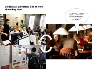 Students at university and at work
since they start.!
¿Can	
  you	
  apply	
  
this	
  framework	
  
at	
  work?	
  
 
