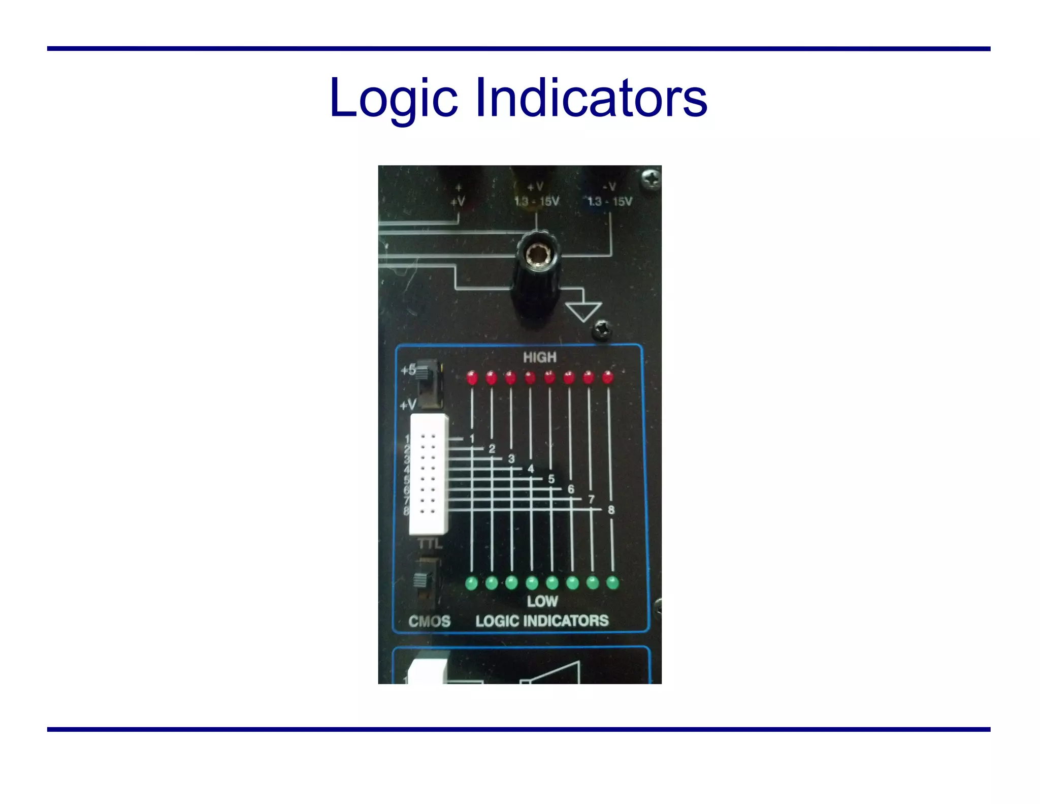 Logic Indicators