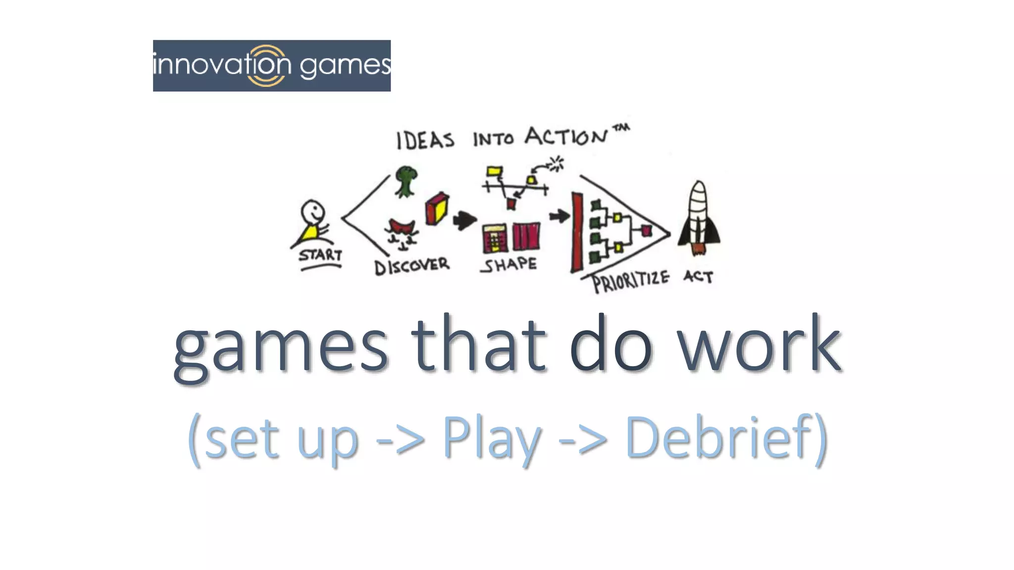 games that do work
(set up -> Play -> Debrief)
 