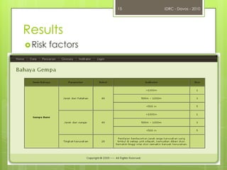  Org.Staffing, training