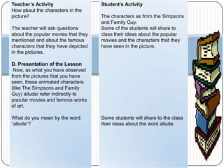 Prototype lesson plan in English | PPTX | Christianity | Religion ...
