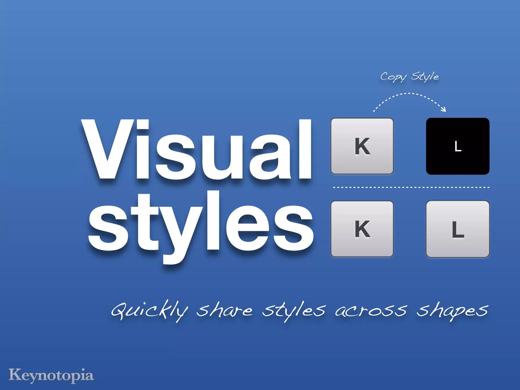 Copy Style




Visual               K                L




styles               K                L


Quickly share styles across shapes
 
