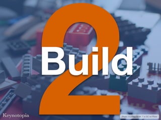 2
Build
    Photo courtesy of Mr. T in DC on Flickr
 