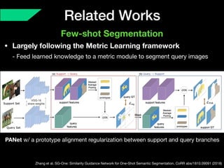 Review : Prototype Mixture Models for Few-shot Semantic Segmentation | PDF